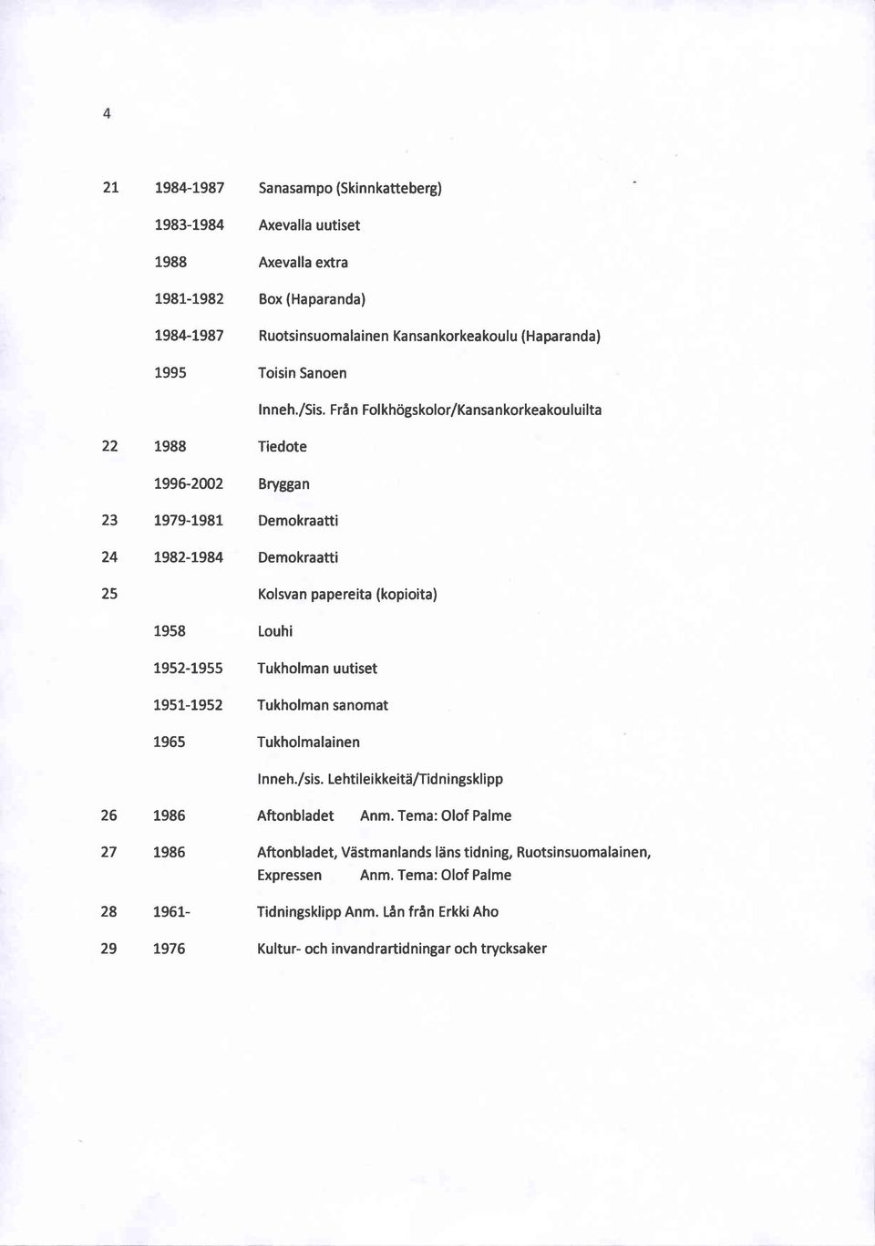 FrAn Folkh6gskolor/Kansa nkorkeakouluilta L996-2@2 Bryggan 23 1979-1981 Demokraatti 24 1982-L984 Demokraatti 25 Kolsvan papereita (kopioita) 1958 Louhi 1952-1955 Tukholman uutiset