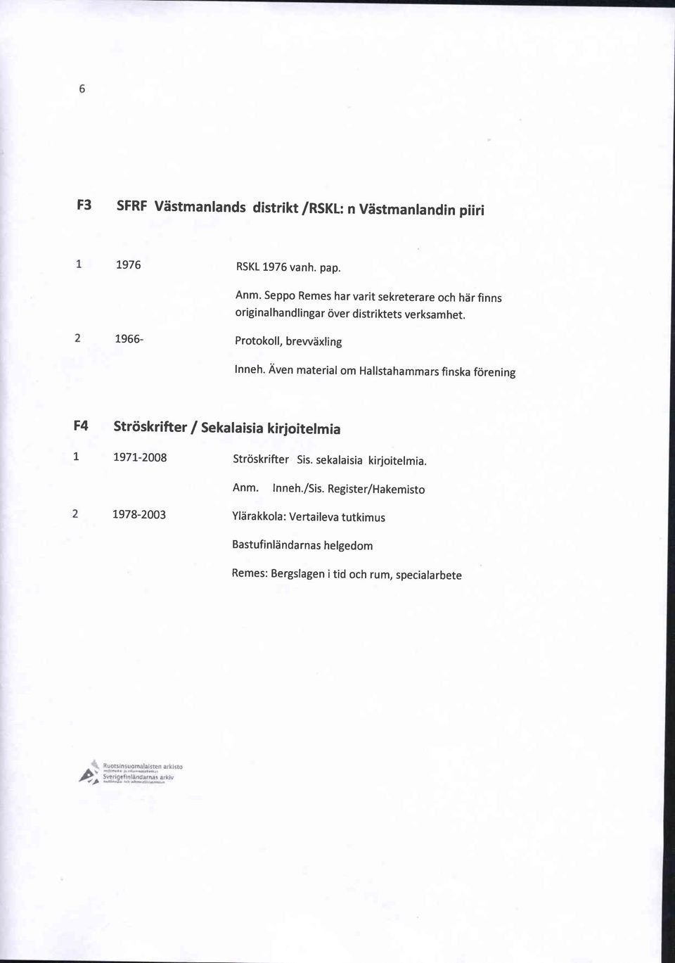 1966- Protokoll, brewdxling Inneh.