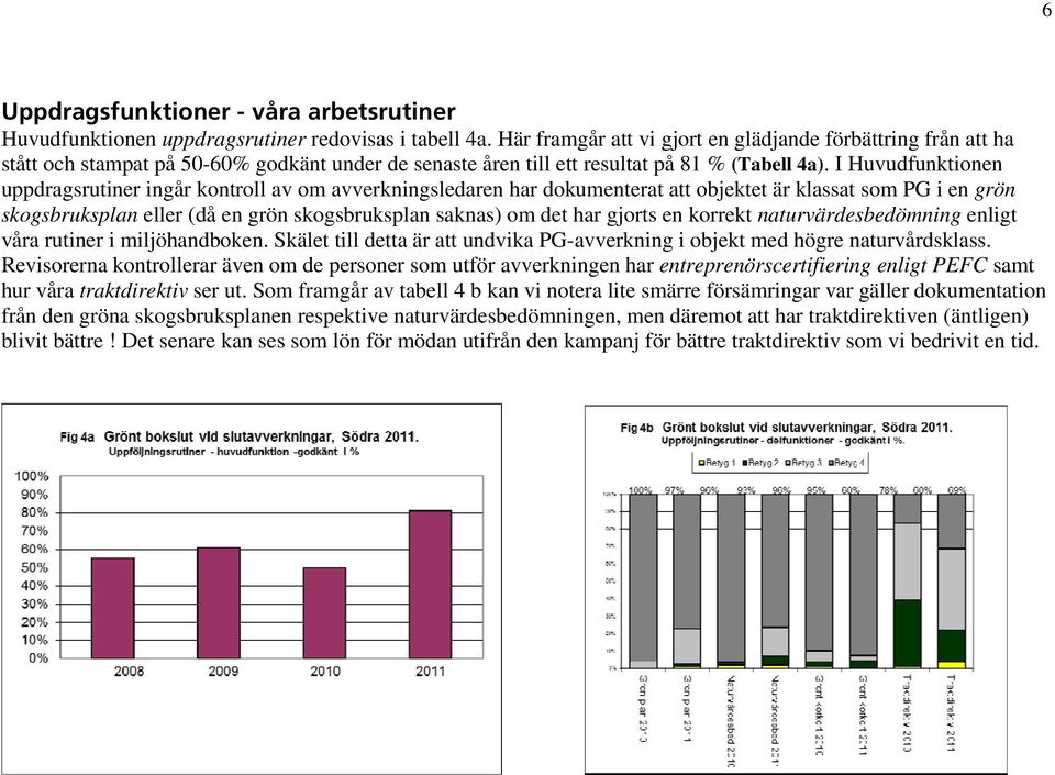 I Huvudfunktionen uppdragsrutiner ingår kontroll av om avverkningsledaren har dokumenterat att objektet är klassat som PG i en grön skogsbruksplan eller (då en grön skogsbruksplan saknas) om det har