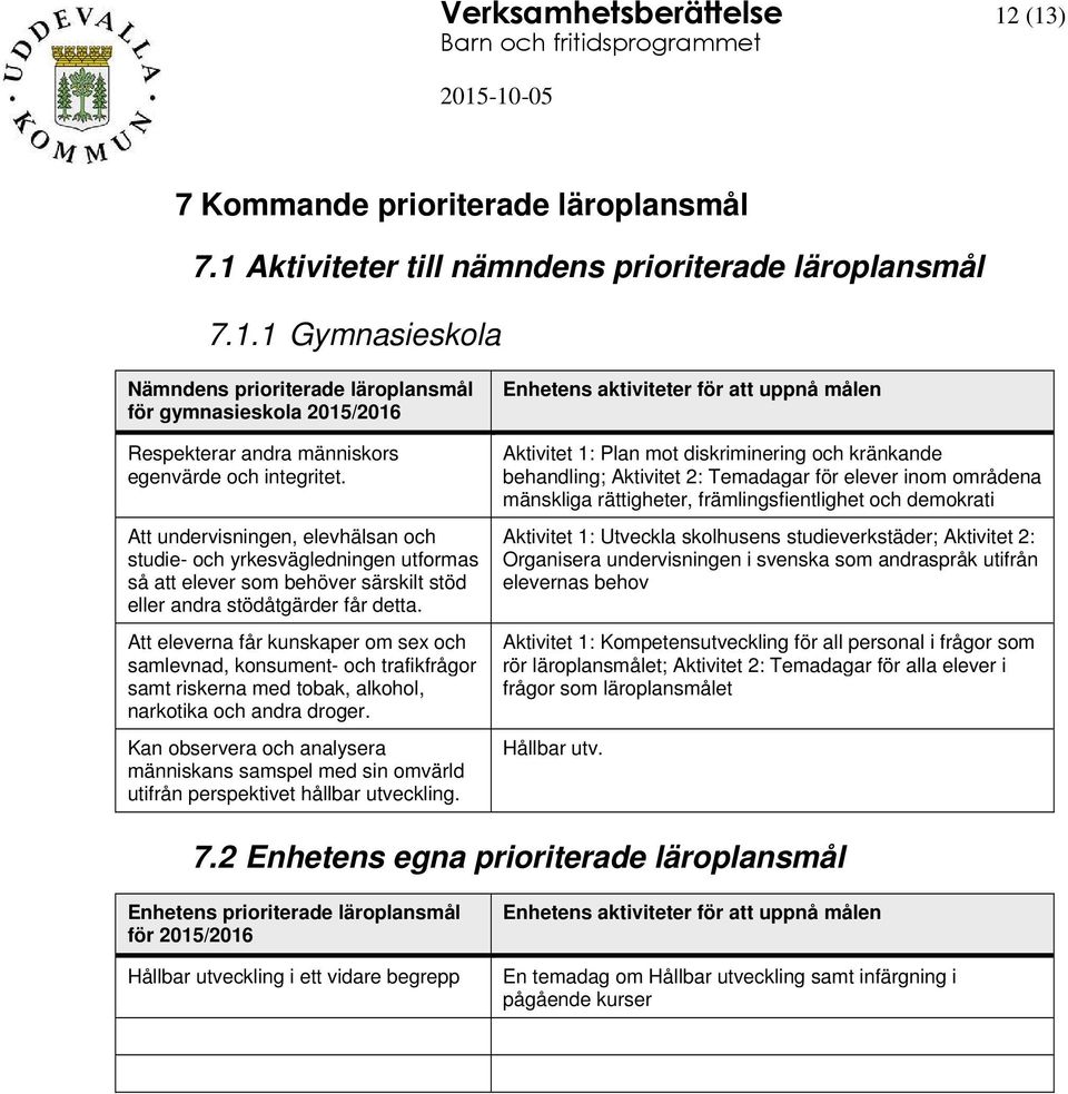 Att eleverna får kunskaper om sex och samlevnad, konsument- och trafikfrågor samt riskerna med tobak, alkohol, narkotika och andra droger.