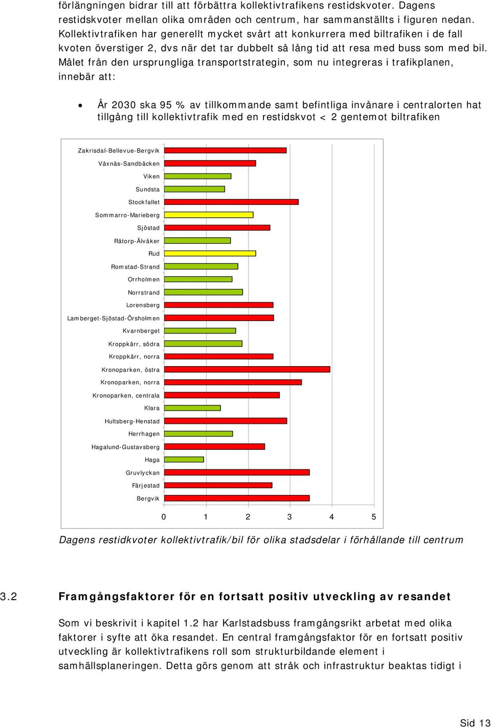 Målet från den ursprungliga transportstrategin, som nu integreras i trafikplanen, innebär att: År 2030 ska 95 % av tillkommande samt befintliga invånare i centralorten hat tillgång till