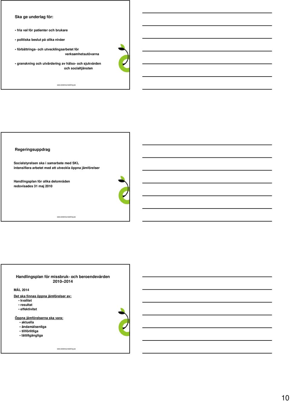 att utveckla öppna jämförelser Handlingsplan för olika delområden redovisades 31 maj 2010 Handlingsplan för missbruk- och beroendevården 2010 2014 MÅL