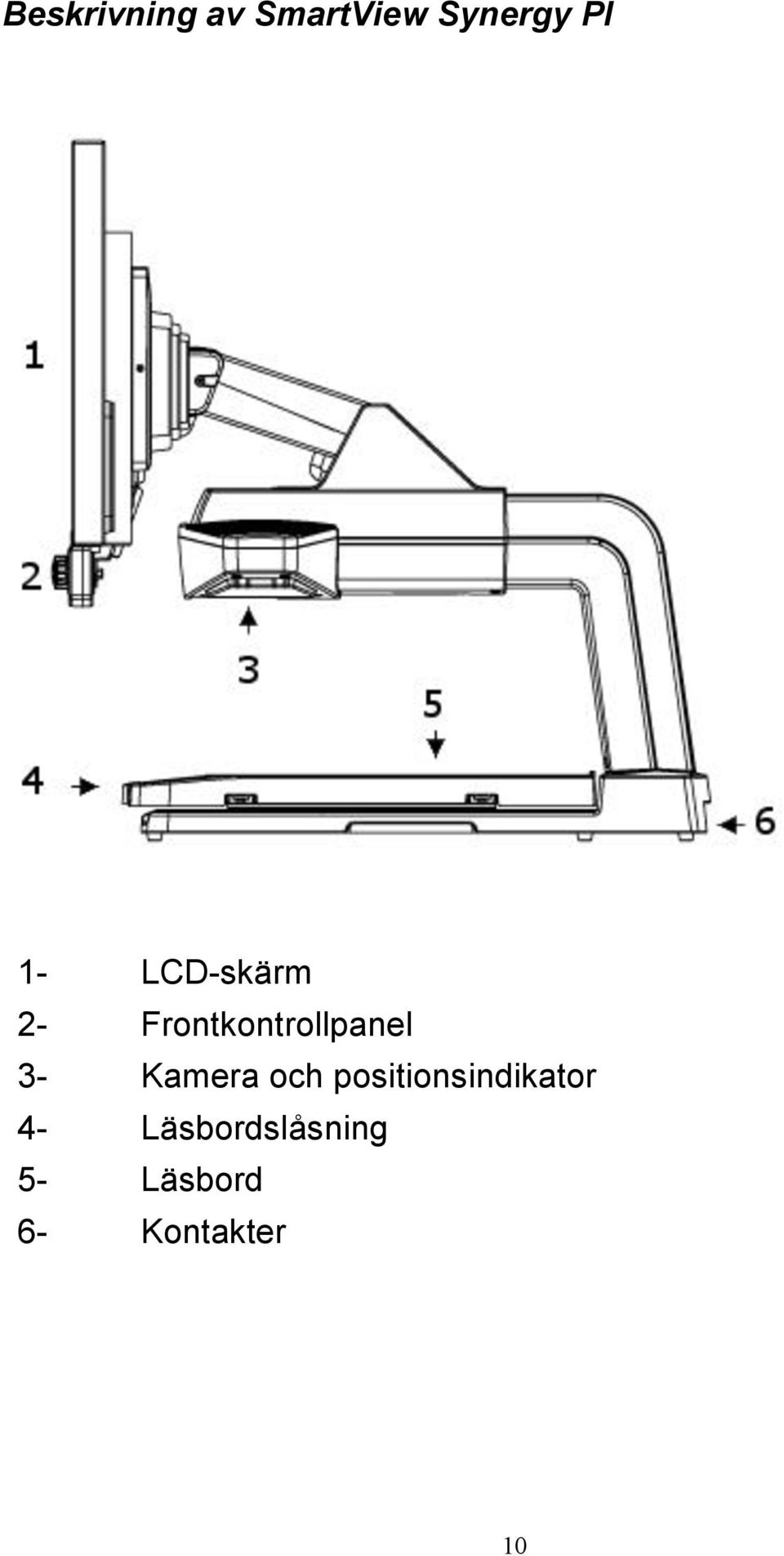 Kamera och positionsindikator 4-