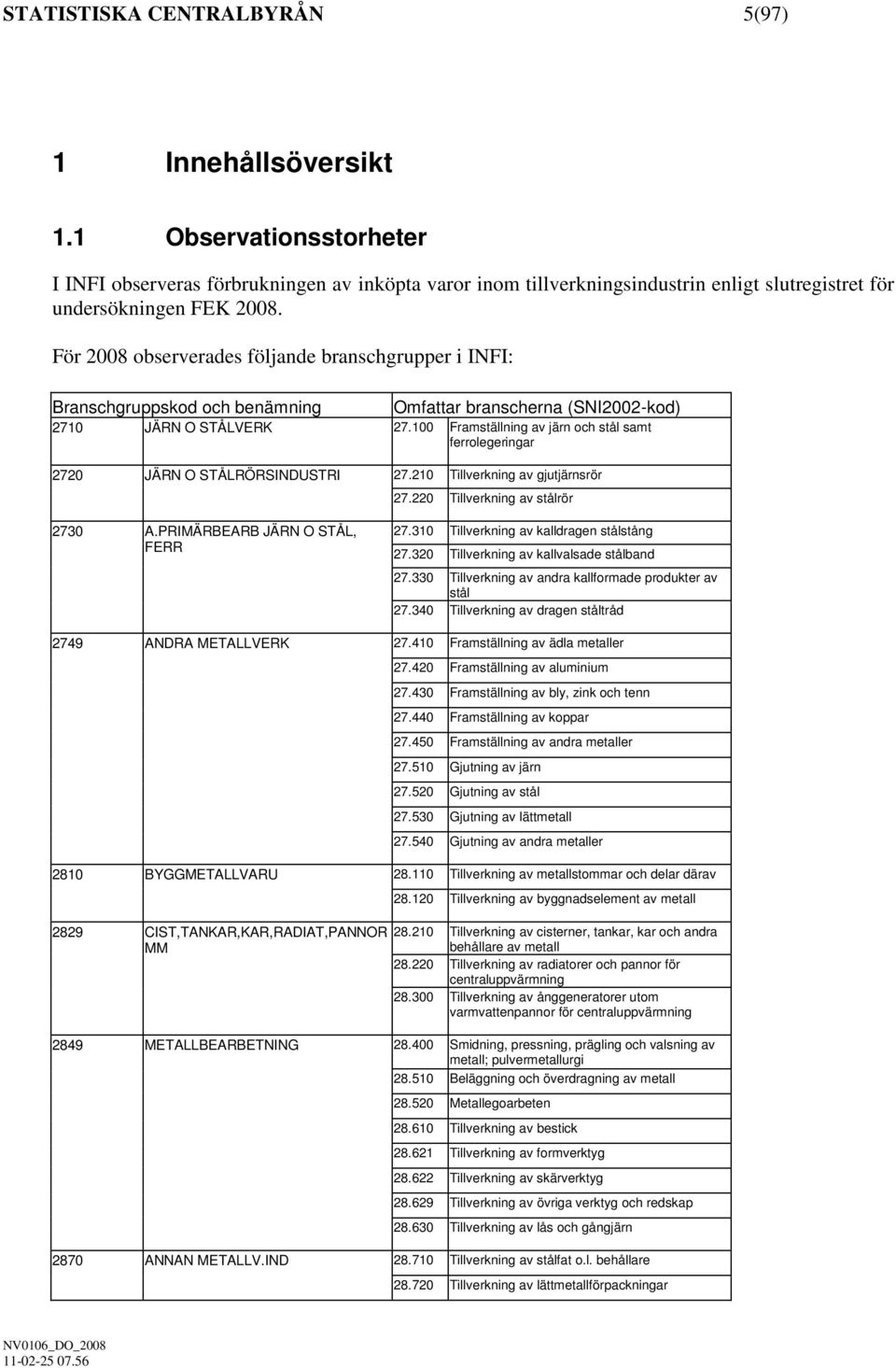 100 Framställnng av järn och stål samt ferrolegerngar 2720 JÄRN O STÅLRÖRSINDUSTRI 27.210 Tllverknng av gjutjärnsrör 27.220 Tllverknng av stålrör 2730 A.PRIMÄRBEARB JÄRN O STÅL, FERR 27.