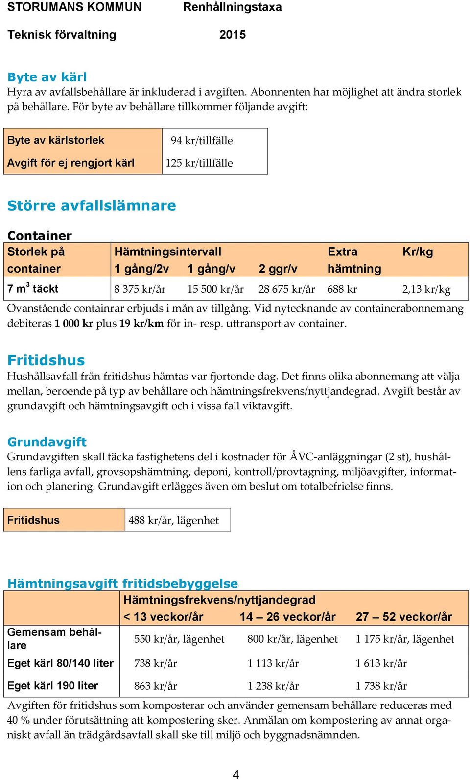 Kr/kg container 1 gång/2v 1 gång/v 2 ggr/v hämtning 7 m 3 täckt 8 375 kr/år 15 500 kr/år 28 675 kr/år 688 kr 2,13 kr/kg Ovanstående containrar erbjuds i mån av tillgång.