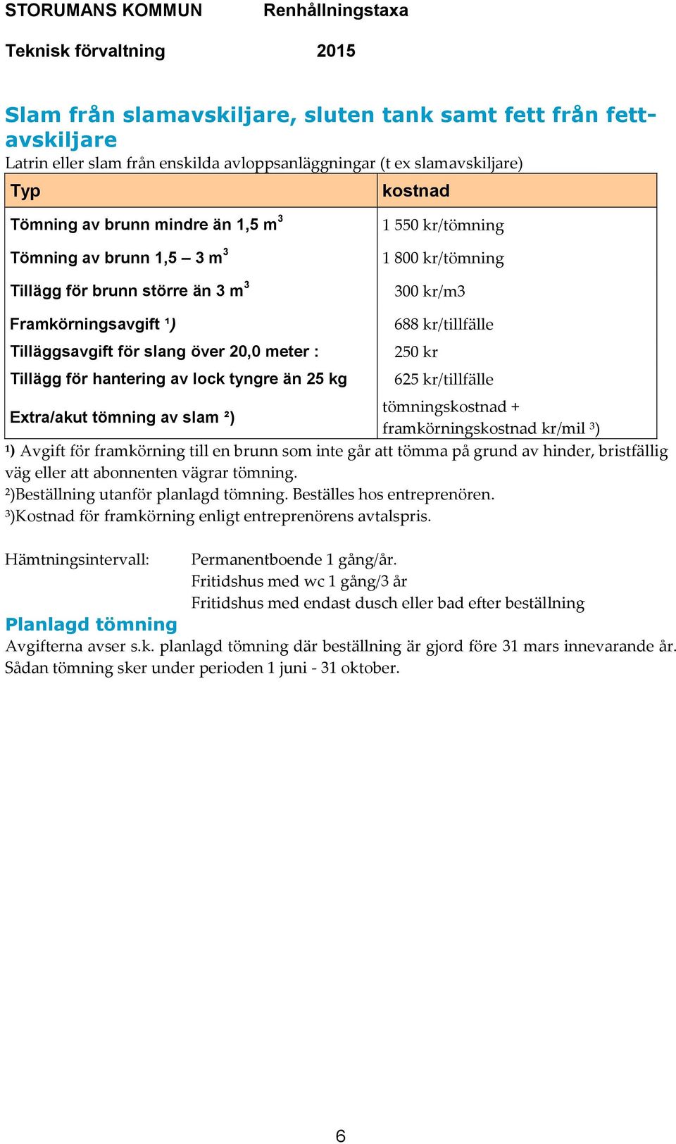 25 kg 688 kr/tillfälle 250 kr 625 kr/tillfälle tömningskostnad + Extra/akut tömning av slam ²) framkörningskostnad kr/mil ³) ¹) Avgift för framkörning till en brunn som inte går att tömma på grund av