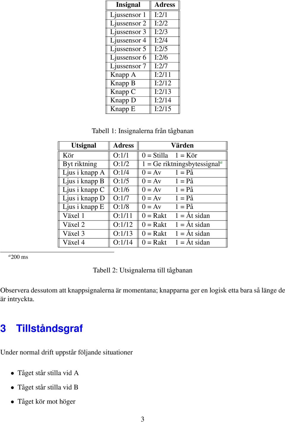 knapp D O:/7 = Av = På Ljus i knapp E O:/8 = Av = På Växel O:/ = Rakt = Åt sidan Växel O:/ = Rakt = Åt sidan Växel 3 O:/3 = Rakt = Åt sidan Växel O:/ = Rakt = Åt sidan a ms Tabell : Utsignalerna till