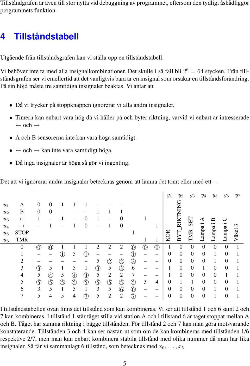 Från tillståndsgrafen ser vi emellertid att det vanligtvis bara är en insignal som orsakar en tillståndsförändring. På sin höjd måste tre samtidiga insignaler beaktas.