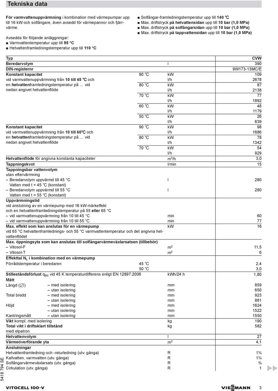 driftstryck på hetvattensidan upp till 1 bar (1, MPa) Max. driftstryck på solfångarsidan upp till 1 bar (1, MPa) Max.