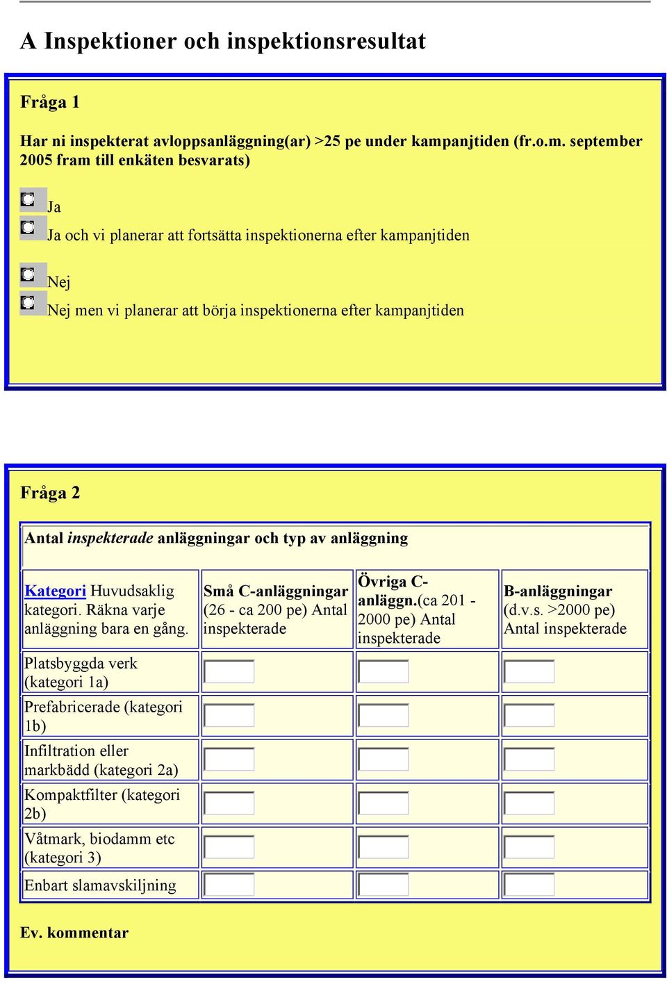 september 2005 fram till enkäten besvarats) Ja Ja och vi planerar att fortsätta inspektionerna efter kampanjtiden Nej Nej men vi planerar att börja inspektionerna efter kampanjtiden Fråga 2 Antal