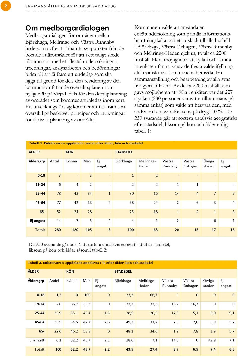 revidering av den kommunomfattande översiktsplanen som nyligen är påbörjad, dels för den detaljplanering av området som kommer att inledas inom kort.