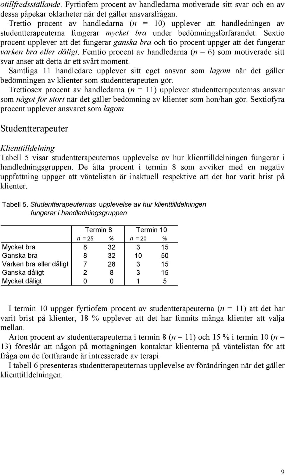 Sextio procent upplever att det fungerar ganska bra och tio procent uppger att det fungerar varken bra eller dåligt.