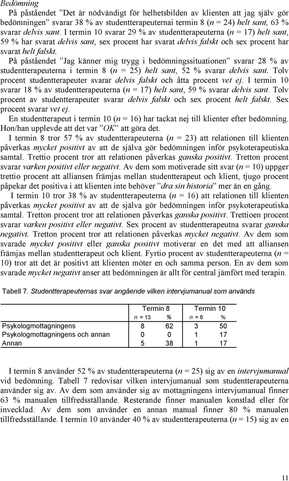 På påståendet Jag känner mig trygg i bedömningssituationen svarar 28 % av studentterapeuterna i termin 8 (n = 25) helt sant, 52 % svarar delvis sant.