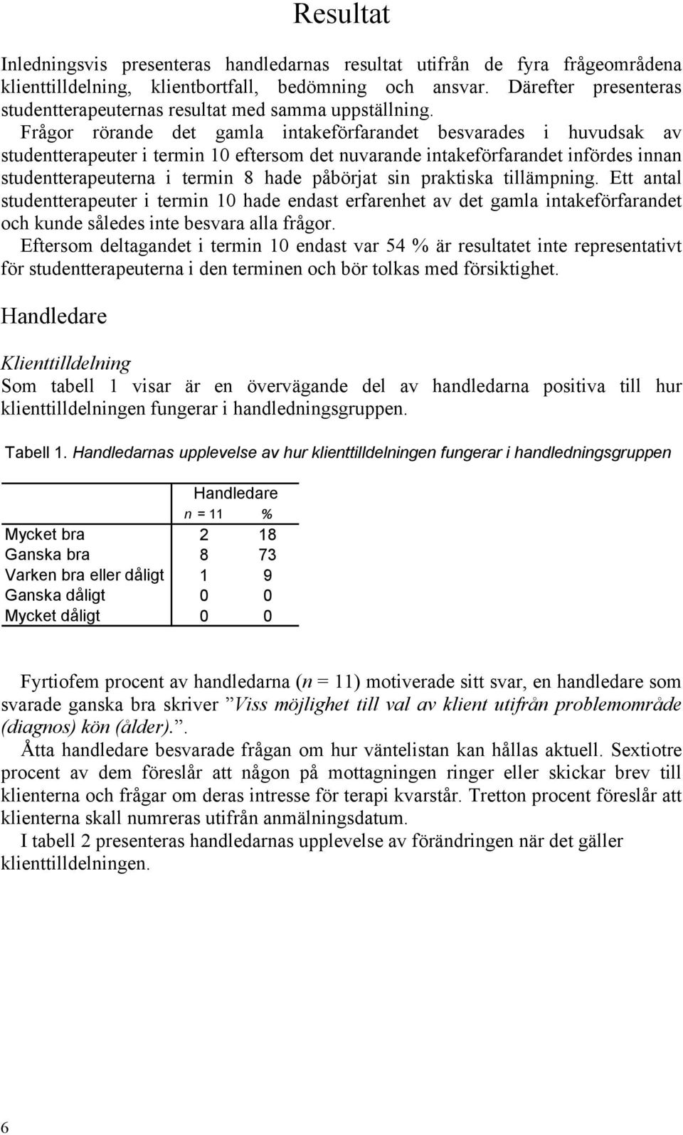Frågor rörande det gamla intakeförfarandet besvarades i huvudsak av studentterapeuter i termin 10 eftersom det nuvarande intakeförfarandet infördes innan studentterapeuterna i termin 8 hade påbörjat