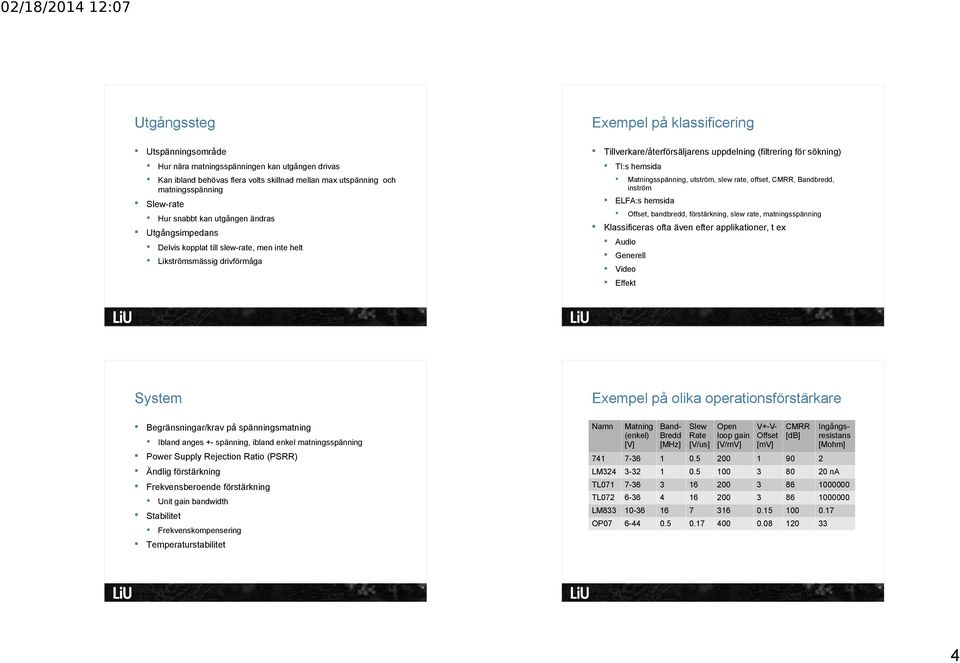 Offset, bandbredd, förstärkning, slew rate, matningsspänning Klassificeras ofta även efter applikationer, t ex Utgångsimpedans Audio Delvis kopplat till slew-rate, men inte helt Generell