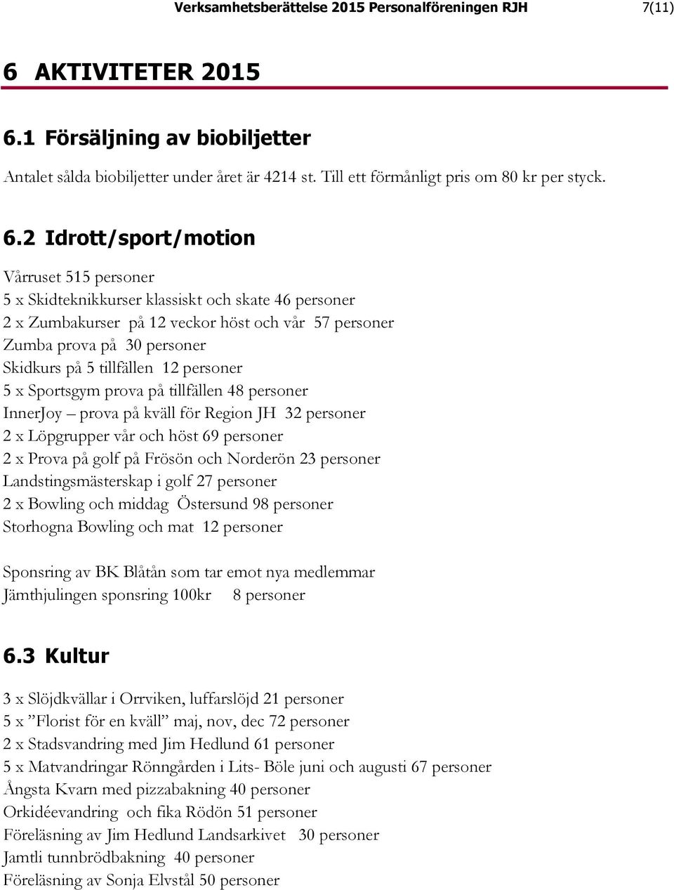 2 Idrott/sport/motion Vårruset 515 personer 5 x Skidteknikkurser klassiskt och skate 46 personer 2 x Zumbakurser på 12 veckor höst och vår 57 personer Zumba prova på 30 personer Skidkurs på 5