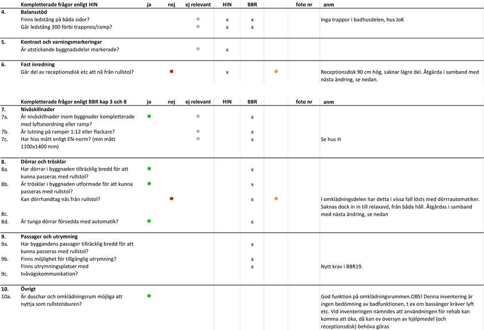 Åtgärda i samband med nästa ändring, se nedan. Kompletterade frågor enligt BBR kap 3 och 8 ja nej ej relevant HIN BBR foto nr anm 7. Nivåskillnader 7a.