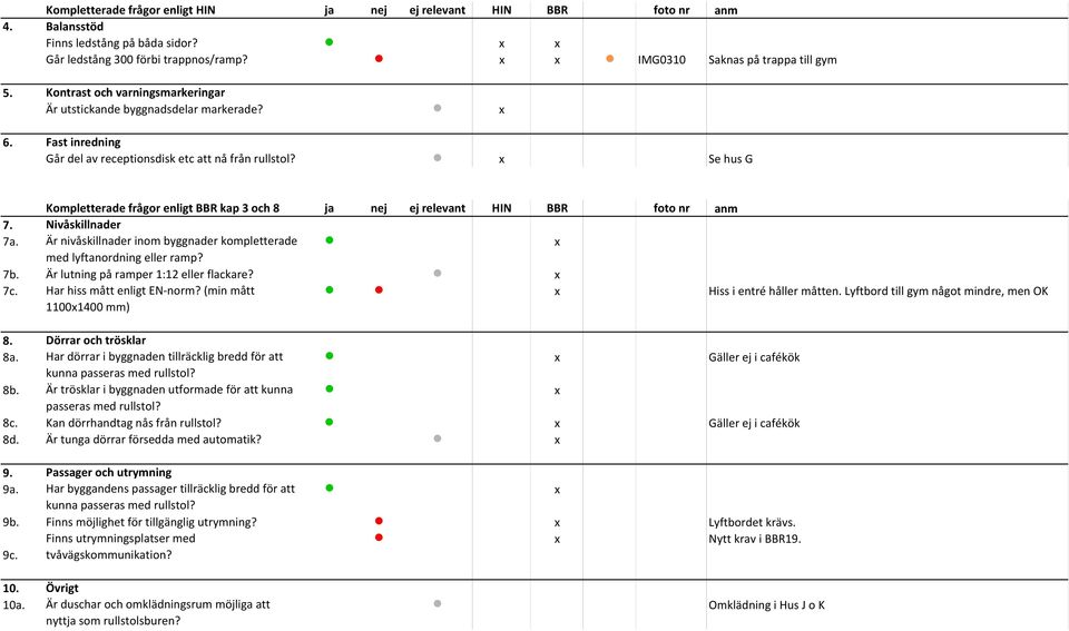 Se hus G Kompletterade frågor enligt BBR kap 3 och 8 ja nej ej relevant HIN BBR foto nr anm 7. Nivåskillnader 7a. Är nivåskillnader inom byggnader kompletterade med lyftanordning eller ramp? 7b.