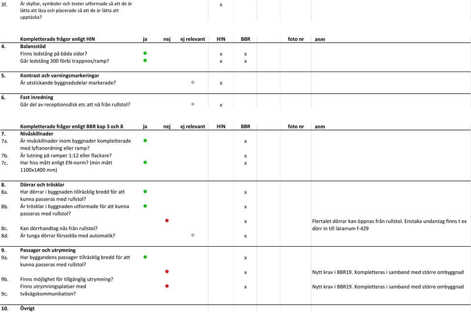 Fast inredning Går del av receptionsdisk etc att nå från rullstol? Kompletterade frågor enligt BBR kap 3 och 8 ja nej ej relevant HIN BBR foto nr anm 7. Nivåskillnader 7a.