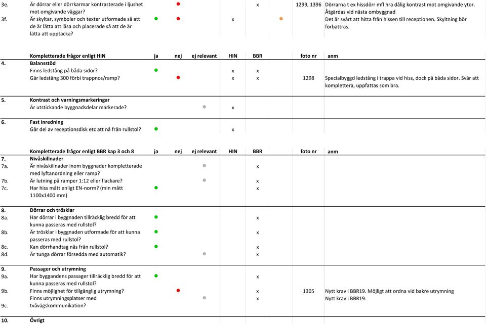 Kompletterade frågor enligt HIN ja nej ej relevant HIN BBR foto nr anm 4. Balansstöd Finns ledstång på båda sidor? x Går ledstång 300 förbi trappnos/ramp?