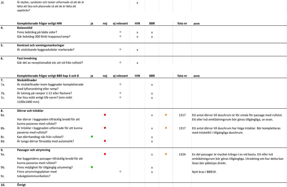 Fast inredning Går del av receptionsdisk etc att nå från rullstol? Kompletterade frågor enligt BBR kap 3 och 8 ja nej ej relevant HIN BBR foto nr anm 7. Nivåskillnader 7a.
