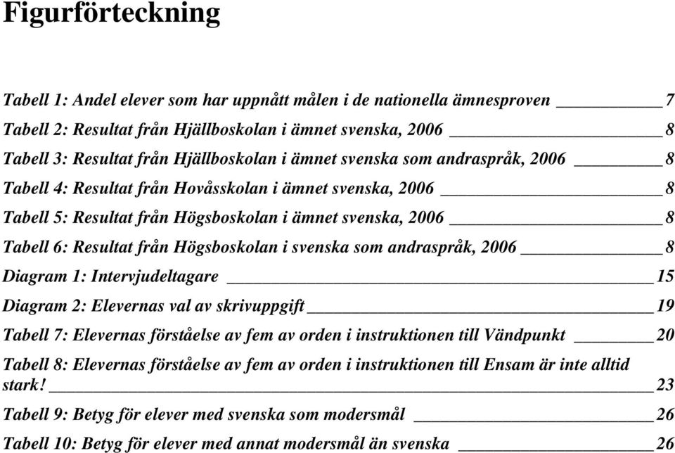 svenska som andraspråk, 2006 8 Diagram 1: Intervjudeltagare 15 Diagram 2: Elevernas val av skrivuppgift 19 Tabell 7: Elevernas förståelse av fem av orden i instruktionen till Vändpunkt 20 Tabell 8: