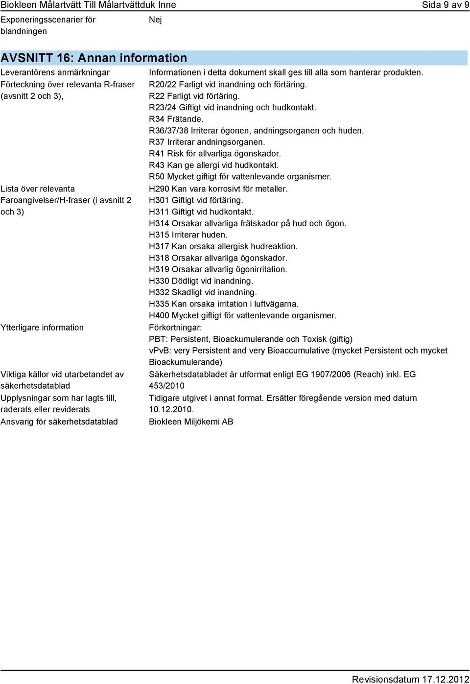 reviderats Ansvarig för säkerhetsdatablad Informationen i detta dokument skall ges till alla som hanterar produkten. R20/22 Farligt vid inandning och förtäring. R22 Farligt vid förtäring.