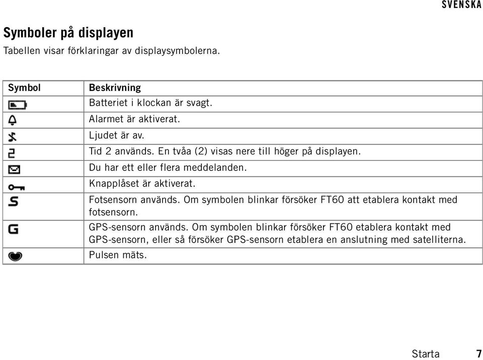 Knapplåset är aktiverat. Fotsensorn används. Om symbolen blinkar försöker FT60 att etablera kontakt med fotsensorn. GPS-sensorn används.