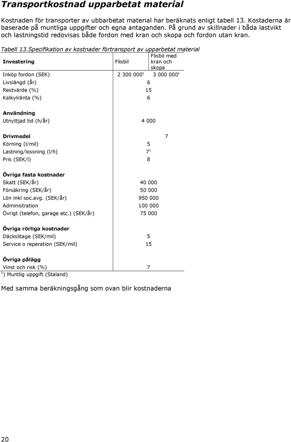 Specifikation av kostnader förtransport av upparbetat material Flisbil med Investering Flisbil kran och skopa Inköp fordon (SEK) 2 300 000 1 3 000 000 1 Livslängd (år) 6 Restvärde (%) 15 Kalkylränta