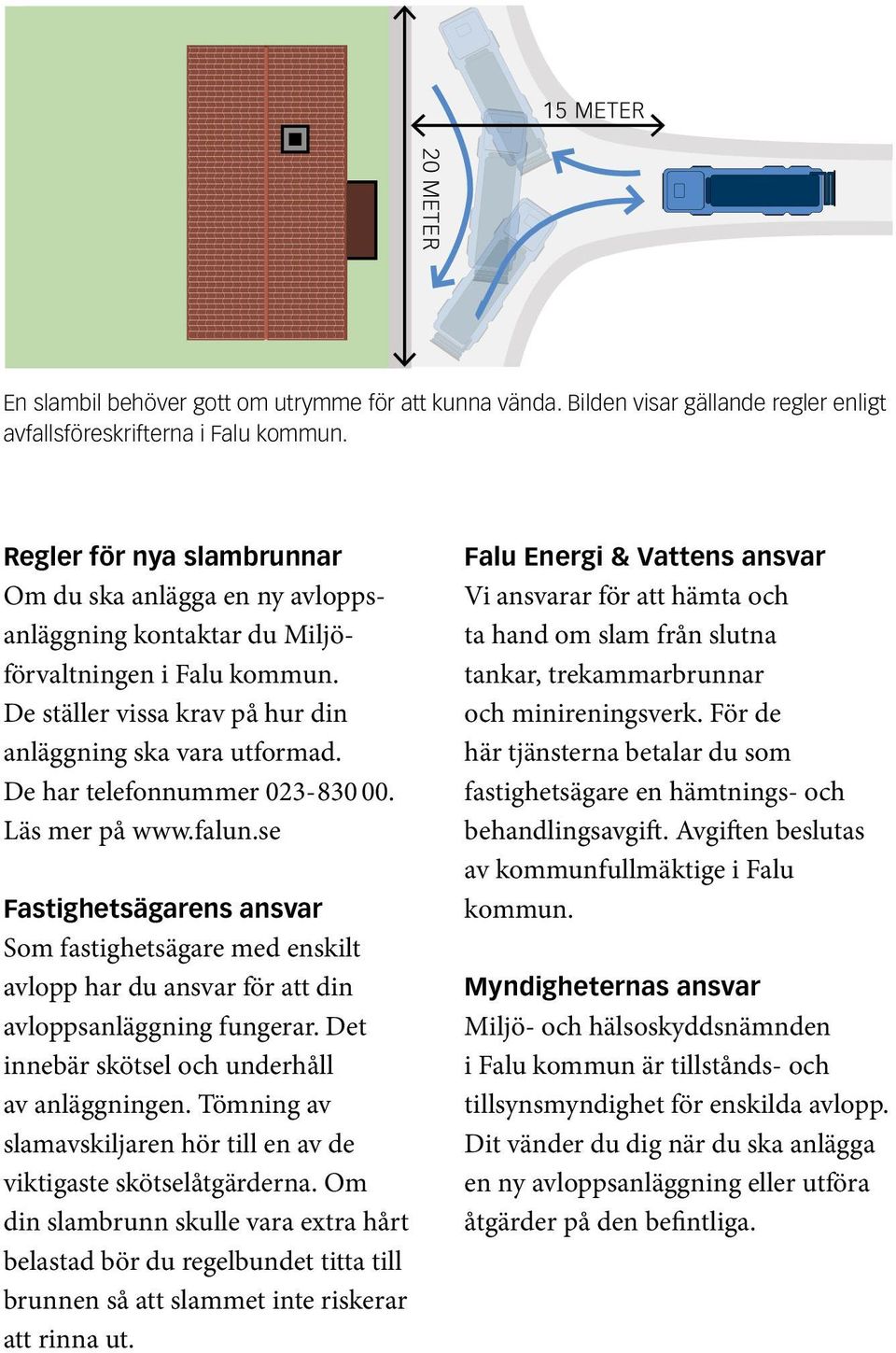 De har telefonnummer 023-830 00. Läs mer på www.falun.se Fastighetsägarens ansvar Som fastighetsägare med enskilt avlopp har du ansvar för att din avloppsanläggning fungerar.