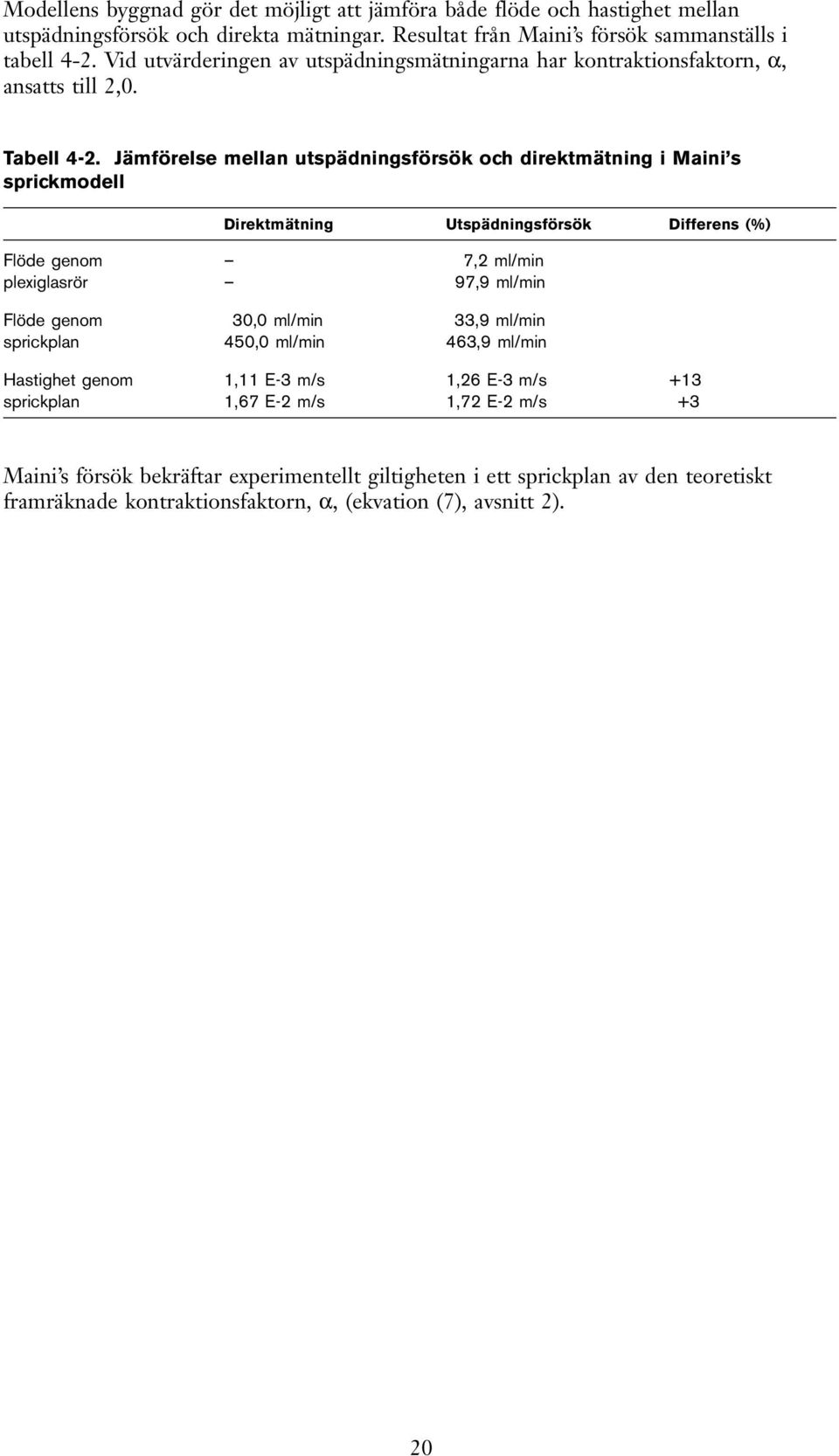 Jämförelse mellan utspädningsförsök och direktmätning i Maini s sprickmodell Direktmätning Utspädningsförsök Differens (%) Flöde genom 7,2 ml/min plexiglasrör 97,9 ml/min Flöde genom 30,0