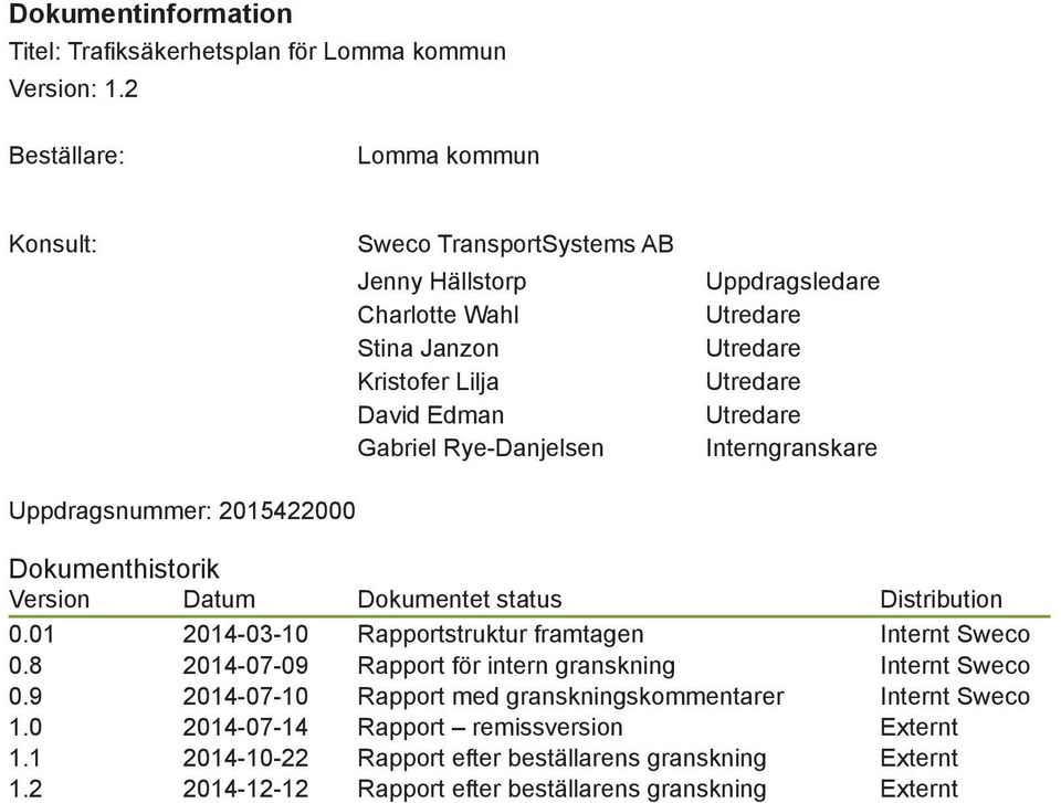 Uppdragsledare Utredare Utredare Utredare Utredare Interngranskare Dokumenthistorik Version Datum Dokumentet status Distribution 0.