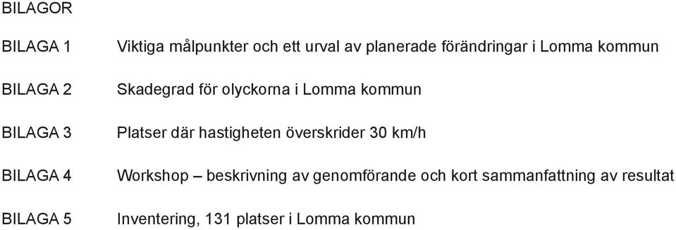 kommun Platser där hastigheten överskrider 30 km/h Workshop beskrivning av