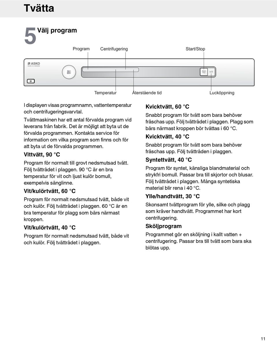 Kontakta service för information om vilka program som finns och för att byta ut de förvalda programmen. Vittvätt, 90 C Program för normalt till grovt nedsmutsad tvätt. Följ tvättrådet i plaggen.