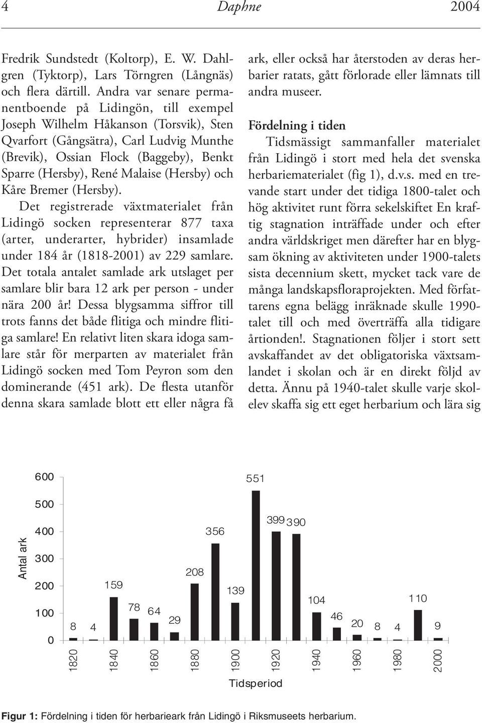 René Malaise (Hersby) och Kåre Bremer (Hersby).