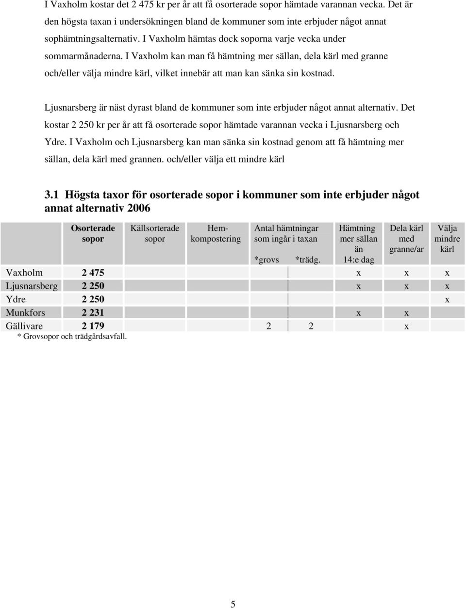 Ljusnarsberg är näst dyrast bland de kommuner som inte erbjuder något annat alternativ. Det kostar 2 250 kr per år att få osorterade hämtade varannan vecka i Ljusnarsberg och Ydre.