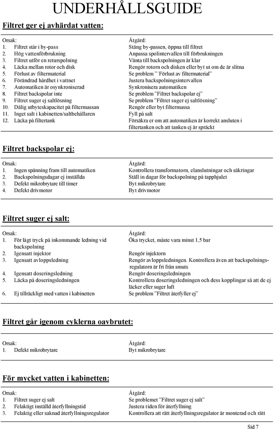 Förlust av filtermaterial Se problem Förlust av filtermaterial 6. Förändrad hårdhet i vattnet Justera backspolningsintervallen 7. Automatiken är osynkroniserad Synkronisera automatiken 8.