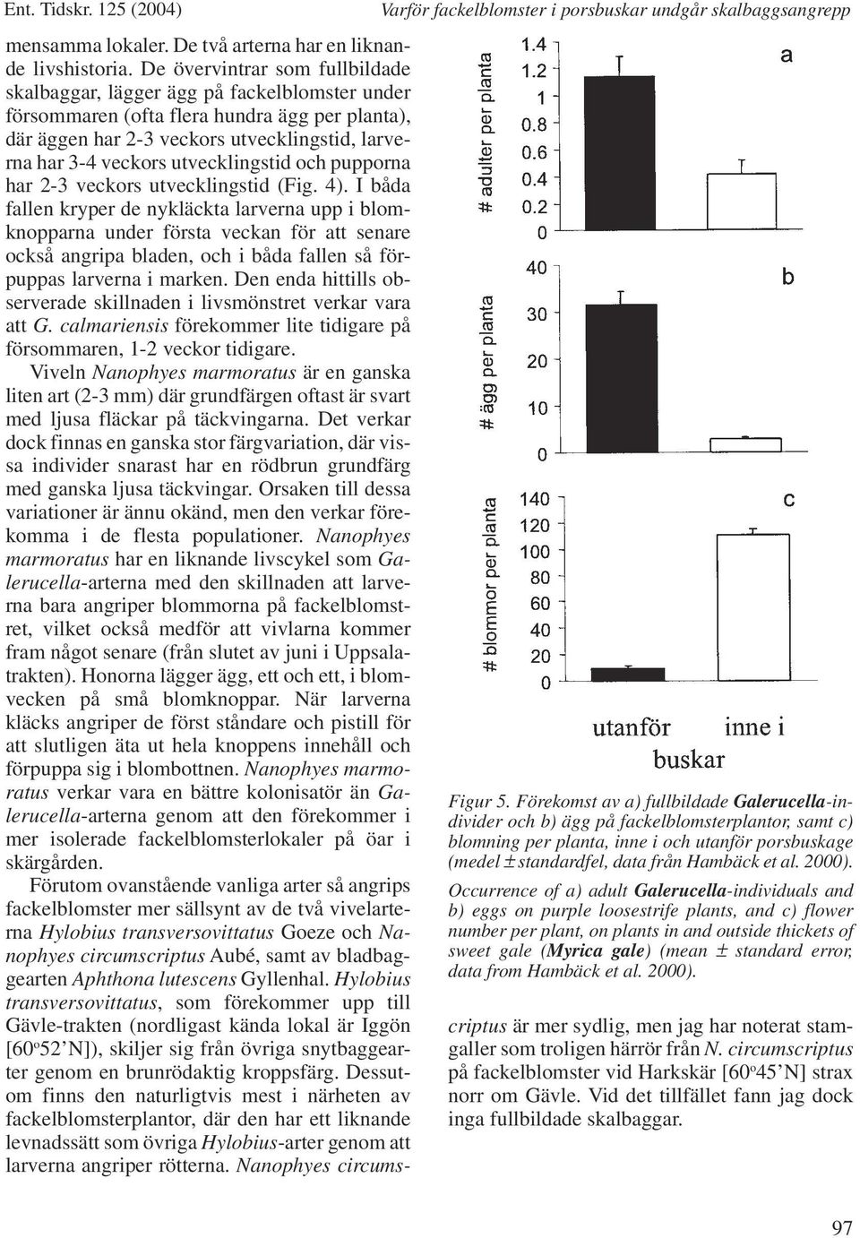 Occurrence of a) adult Galerucella-individuals and b) eggs on purple loosestrife plants, and c) flower number per plant, on plants in and outside thickets of sweet gale (Myrica gale) (mean ± standard