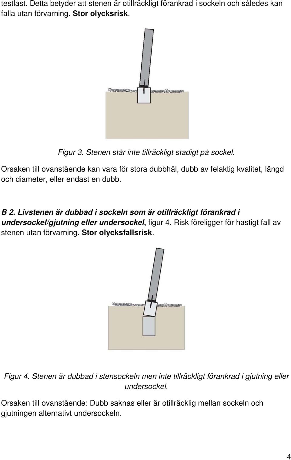 Livstenen är dubbad i sockeln som är otillräckligt förankrad i undersockel/gjutning eller undersockel, figur 4. Risk föreligger för hastigt fall av stenen utan förvarning.