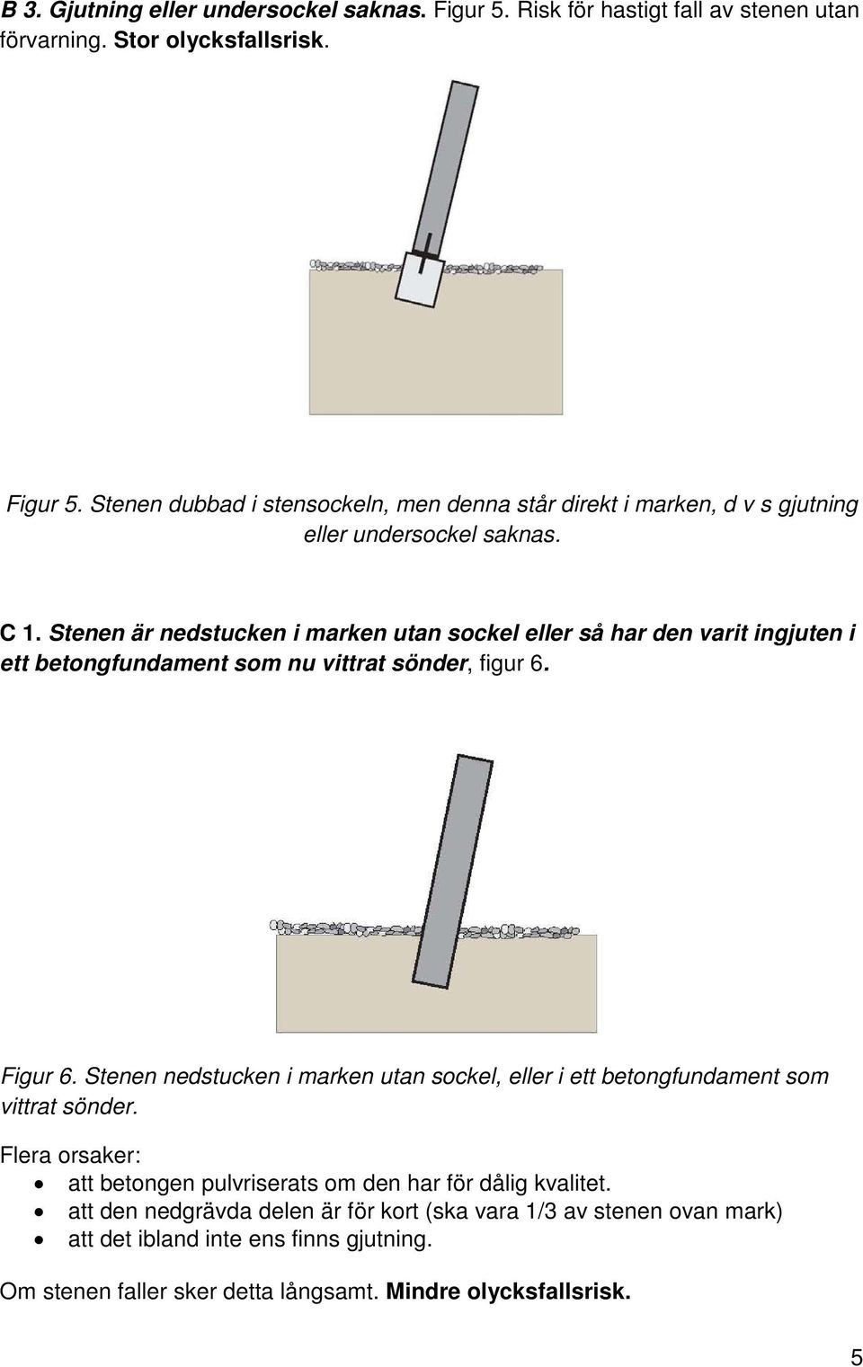Stenen nedstucken i marken utan sockel, eller i ett betongfundament som vittrat sönder. Flera orsaker: att betongen pulvriserats om den har för dålig kvalitet.