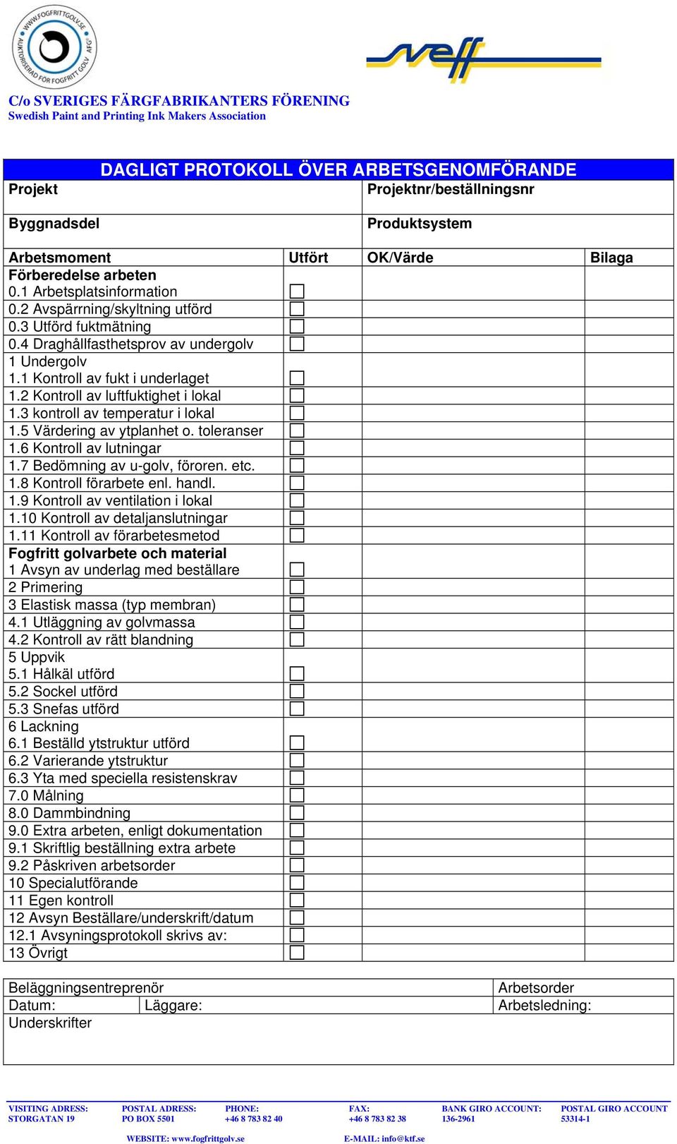 3 kontroll av temperatur i lokal 1.5 Värdering av ytplanhet o. toleranser 1.6 Kontroll av lutningar 1.7 Bedömning av u-golv, föroren. etc. 1.8 Kontroll förarbete enl. handl. 1.9 Kontroll av ventilation i lokal 1.