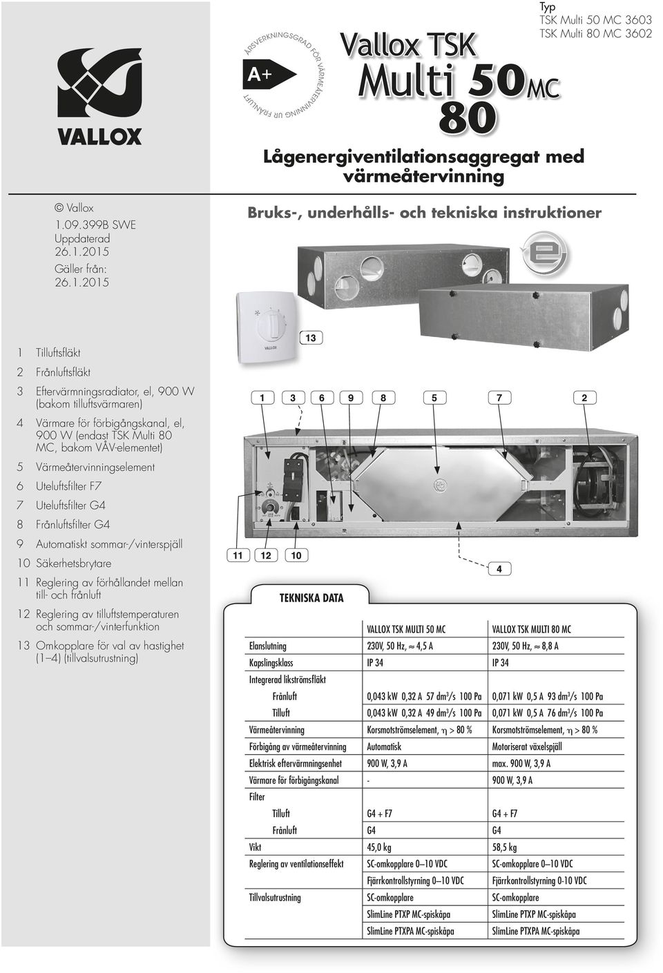 .05 Bruks-, underhålls- och tekniska instruktioner Tilluftsfl äkt Frånluftsfl äkt Eftervärmningsradiator, el, 900 W (bakom tilluftsvärmaren) Värmare för förbigångskanal, el, 900 W (endast TSK Multi