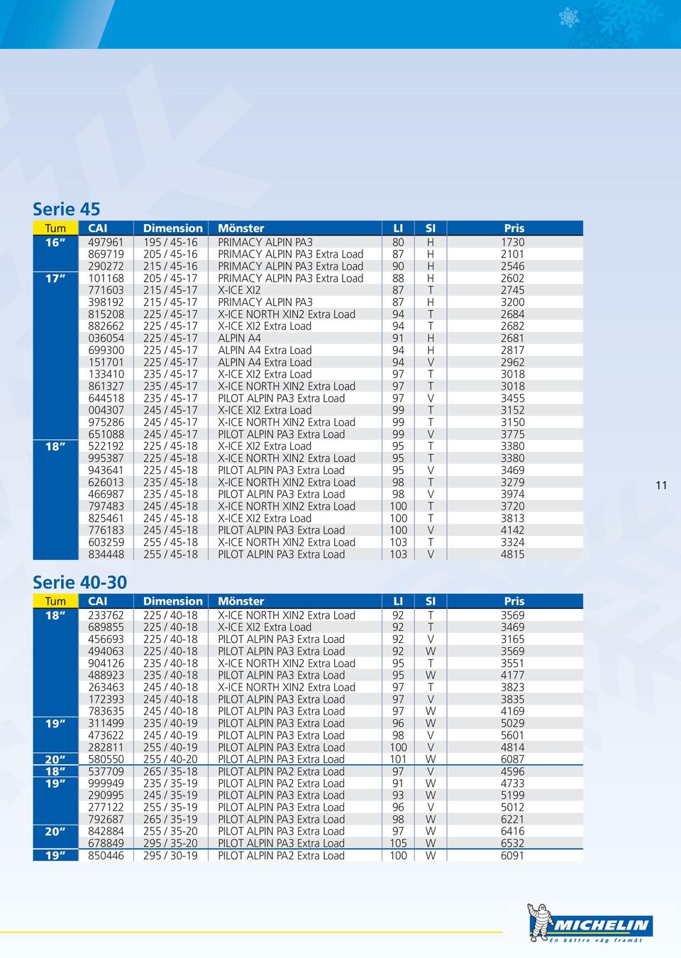 45-17 X-ICE XI2 Extra Load 94 T 2682 036054 225 / 45-17 ALPIN A4 91 H 2681 699300 225 / 45-17 ALPIN A4 Extra Load 94 H 2817 151701 225 / 45-17 ALPIN A4 Extra Load 94 V 2962 133410 235 / 45-17 X-ICE