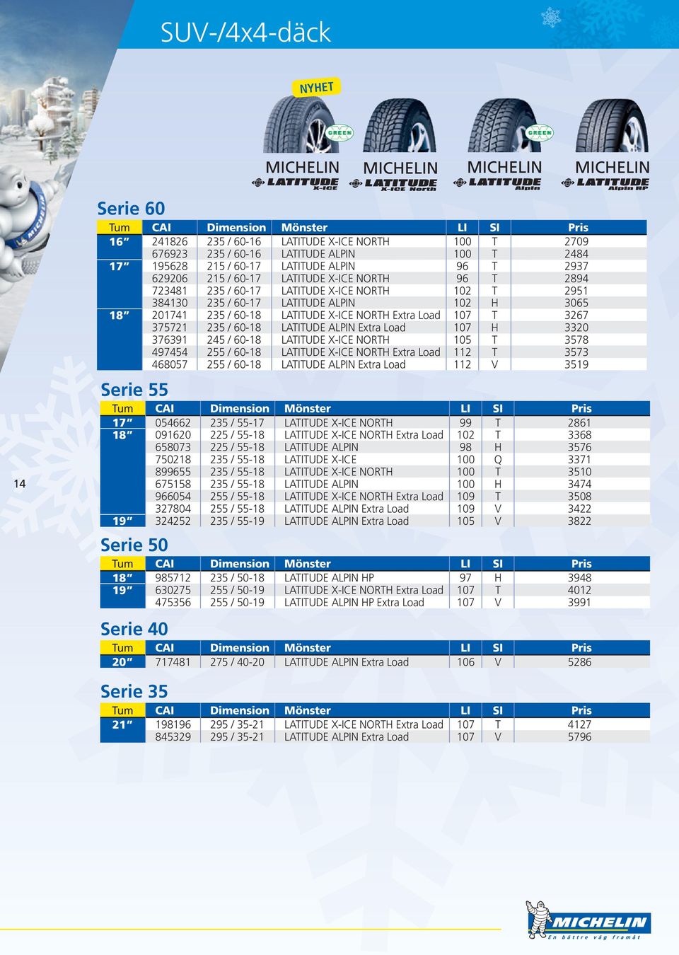 235 / 60-18 LATITUDE ALPIN Extra Load 107 H 3320 376391 245 / 60-18 LATITUDE X-ICE NORTH 105 T 3578 497454 255 / 60-18 LATITUDE X-ICE NORTH Extra Load 112 T 3573 468057 255 / 60-18 LATITUDE ALPIN