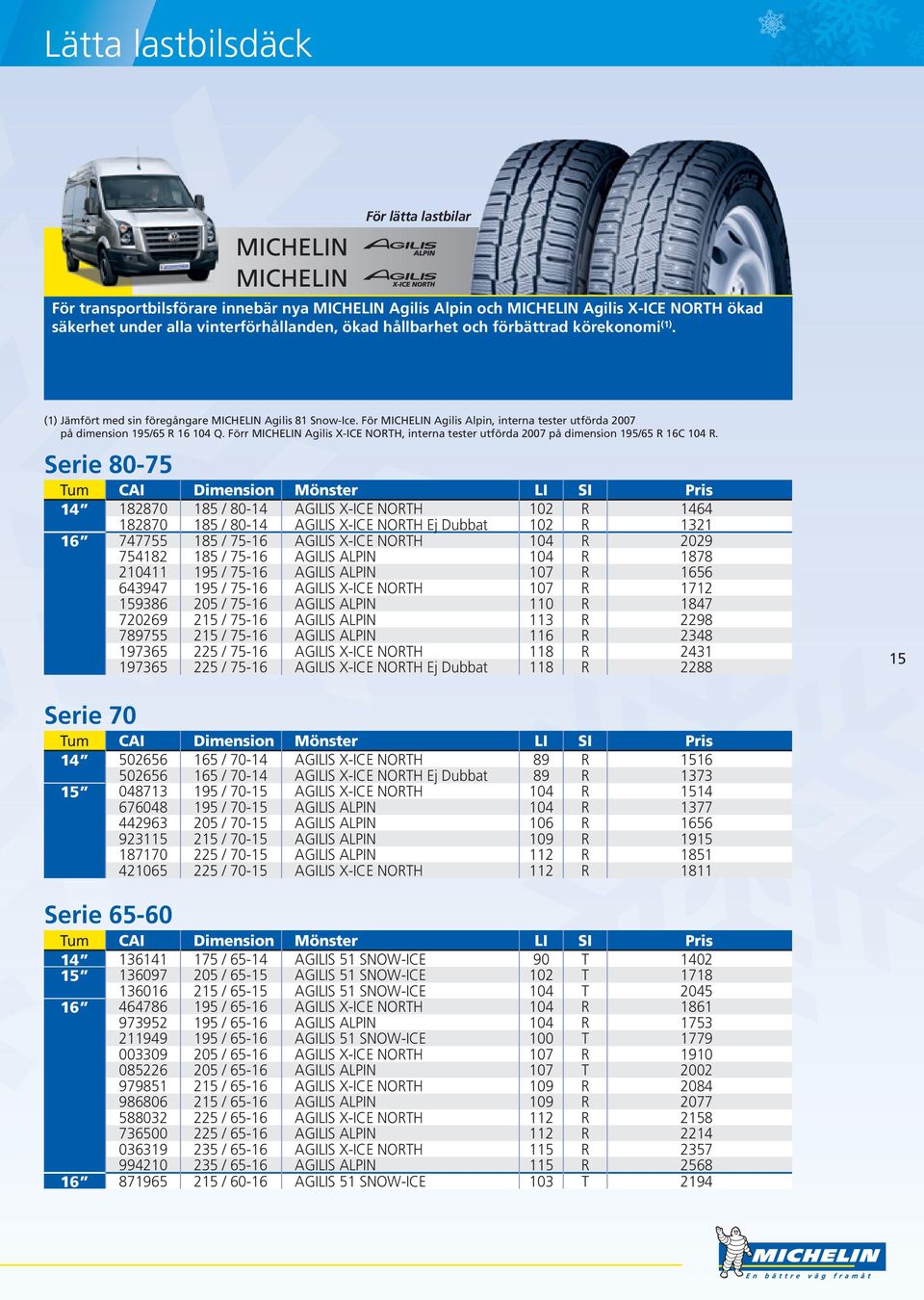 Förr MICHELIN Agilis X-ICE NORTH, interna tester utförda 2007 på dimension 195/65 R 16C 104 R.