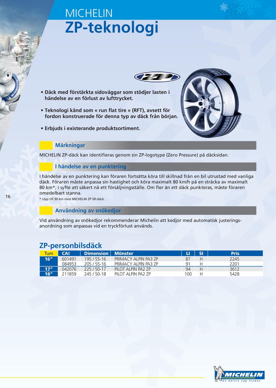 Märkningar MICHELIN ZP-däck kan identifieras genom sin ZP-logotype (Zero Pressure) på däcksidan.