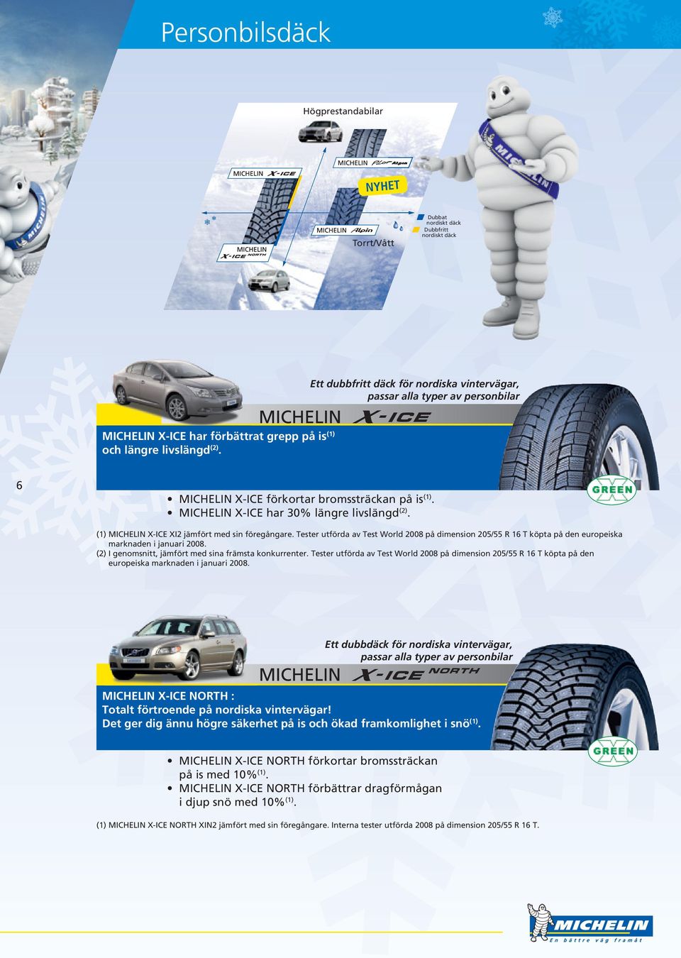 (1) MICHELIN X-ICE XI2 jämfört med sin föregångare. Tester utförda av Test World 2008 på dimension 205/55 R 16 T köpta på den europeiska marknaden i januari 2008.