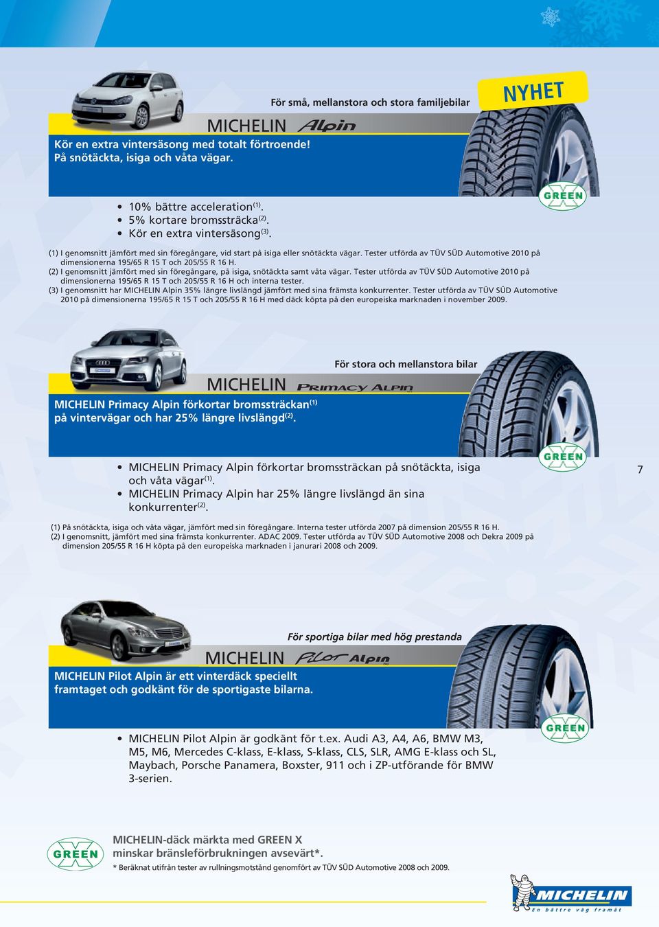 Tester utförda av TÜV SÜD Automotive 2010 på dimensionerna 195/65 R 15 T och 205/55 R 16 H. (2) I genomsnitt jämfört med sin föregångare, på isiga, snötäckta samt våta vägar.