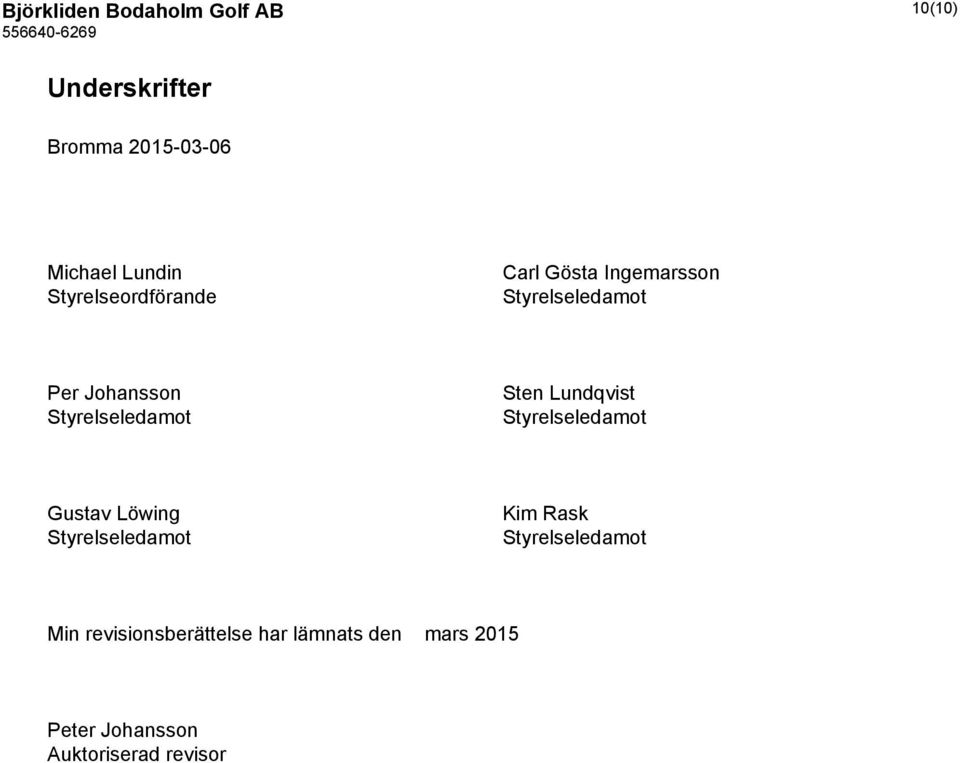 Styrelseledamot Sten Lundqvist Styrelseledamot Gustav Löwing Styrelseledamot Kim Rask