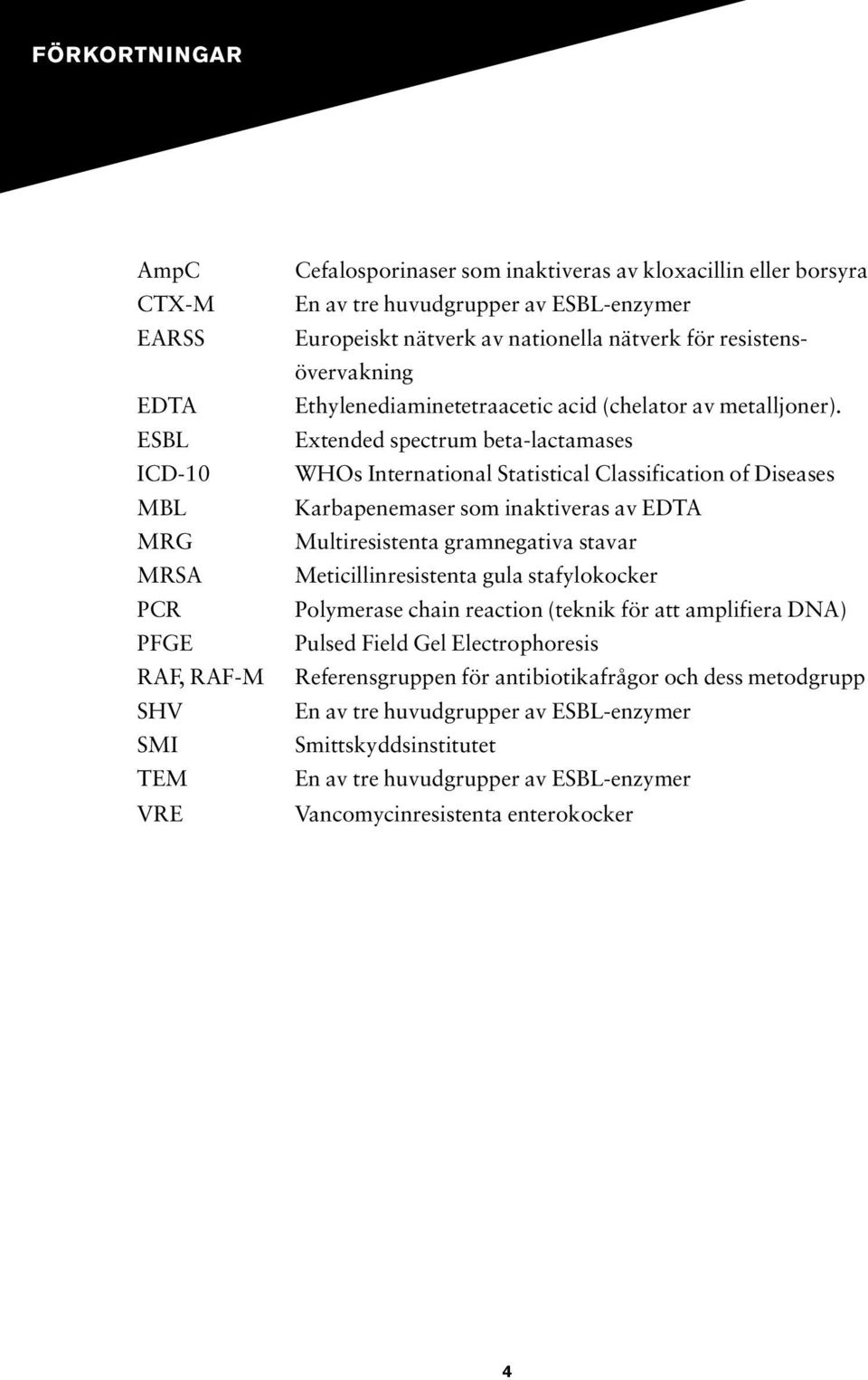 Extended spectrum beta-lactamases WHOs International Statistical Classification of Diseases Karbapenemaser som inaktiveras av EDTA Multiresistenta gramnegativa stavar Meticillinresistenta gula